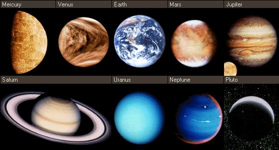 Greek names of the planets, how are planets named in Greek