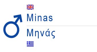 male name minas